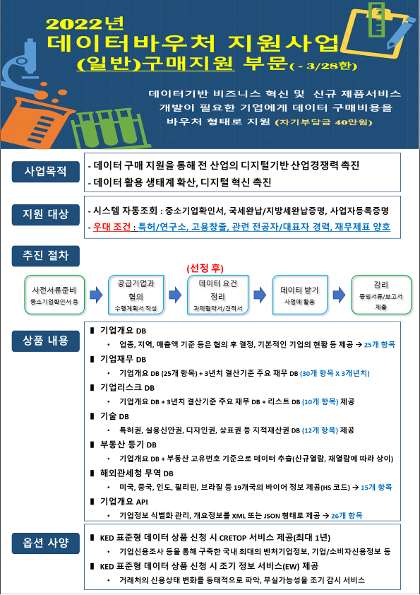 데이터바우처사업_메일링레터_1.png