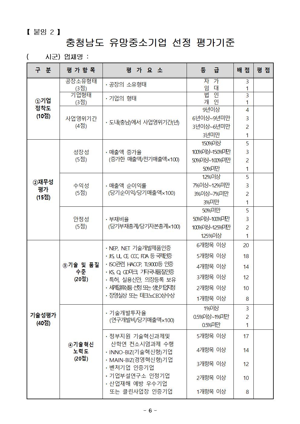 충남유망중소기업006.jpg
