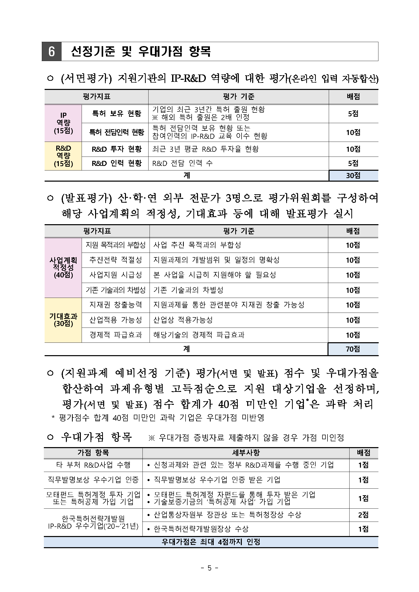 2022년 반도체 등 국가 전략기술분야 IP-R&D 전략지원사업 시행 계획 공고_페이지_05.png