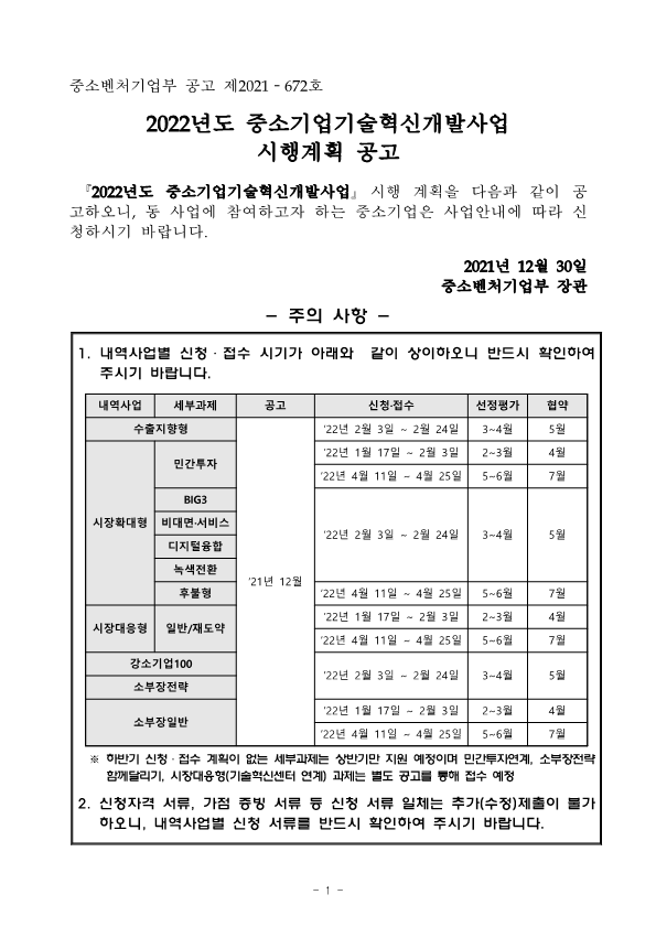 2022년도+중소기업기술혁신개발사업+시행계획+공고_1.png