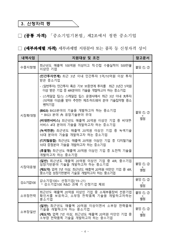 2022년도+중소기업기술혁신개발사업+시행계획+공고_4.png