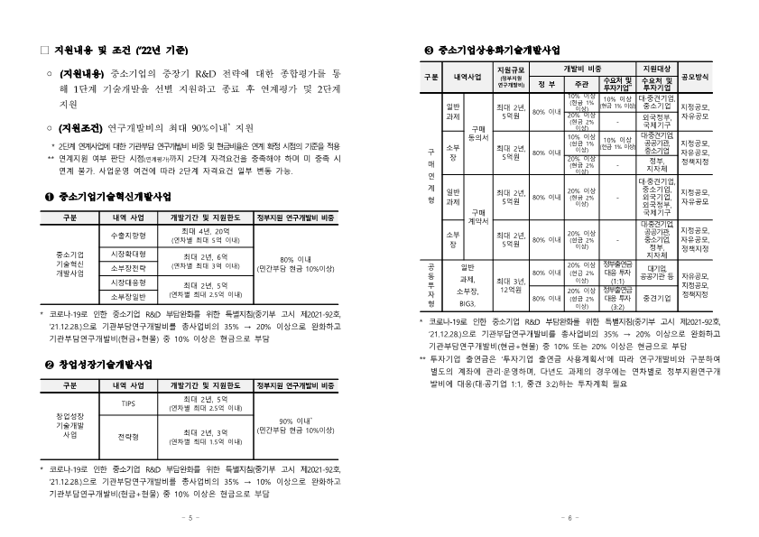 2022년도+사업연계형+기술개발+지원+시행계획+공고_3.png